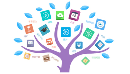 教育軟件的技術(shù)開發(fā) 官方渠道與破解版風險解析